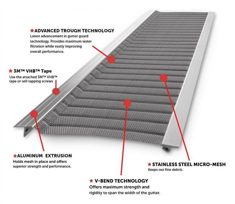 Stainless steel micro-mesh gutter guard with advanced trough technology, V-bend mesh, aluminum extrusion, and 3M VHB tape attachment